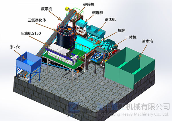 壓濾設備走向世界!洛陽隆中韓國氧化鐵零排放項目